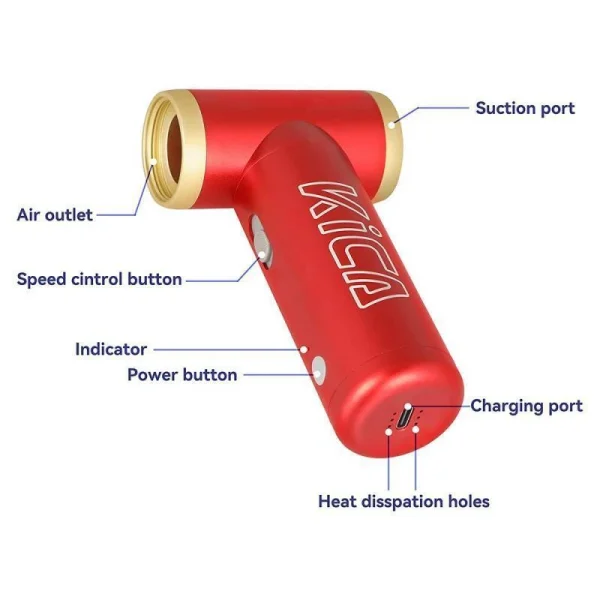 پمپ باد کیکا مدل 2 Jet Fan - Image 5