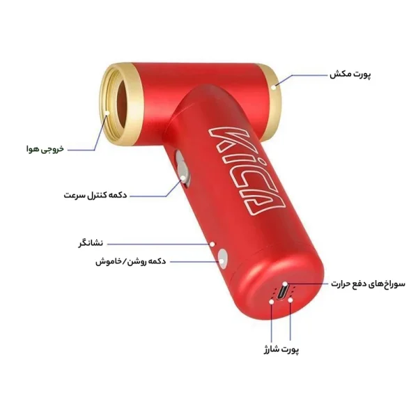 پمپ باد کیکا مدل 2 Jet Fan - Image 7