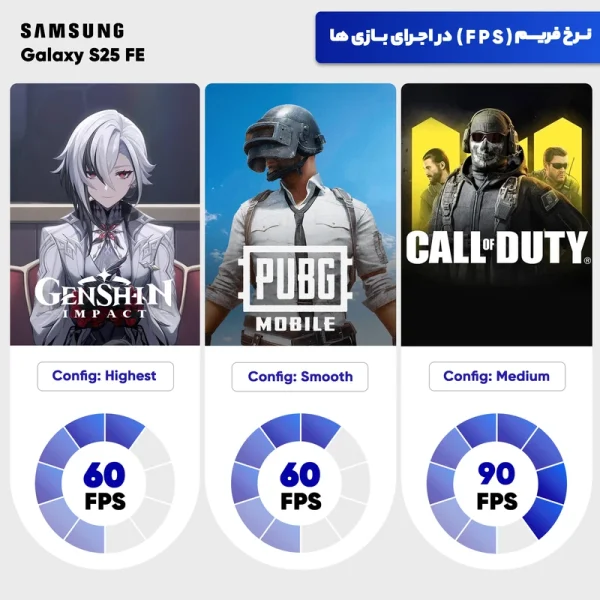 گوشی موبایل سامسونگ مدل Galaxy S25 FE دو سیم کارت ظرفیت 256 گیگابایت و رم 8 گیگابایت - ویتنام - Image 13