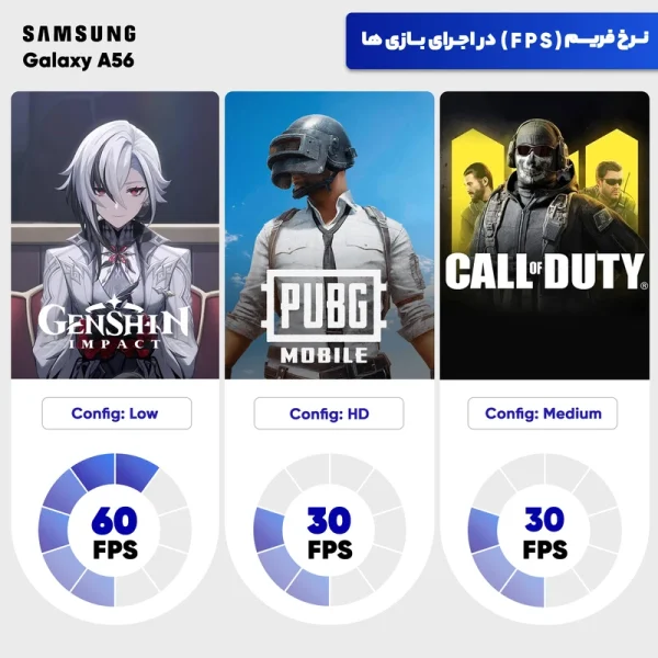گوشی موبایل سامسونگ مدل Galaxy A56 دو سیم کارت ظرفیت 256 گیگابایت و رم 8 گیگابایت - ویتنام - Image 9