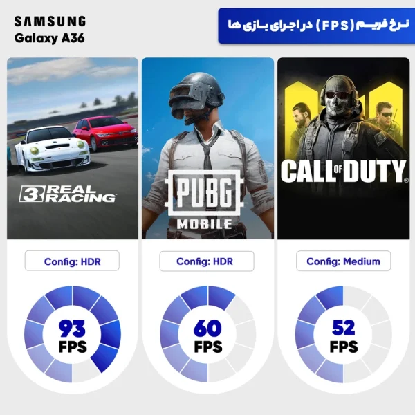 گوشی موبایل سامسونگ مدل Galaxy A36 دو سیم کارت ظرفیت 256 گیگابایت و رم 8 گیگابایت - ویتنام - Image 15