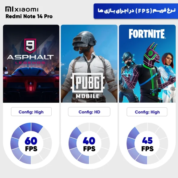 گوشی موبایل شیائومی مدل Redmi Note 14 Pro 4G دو سیم کارت ظرفیت 256 گیگابایت و رم 8 گیگابایت - گلوبال به همراه شارژر - Image 8