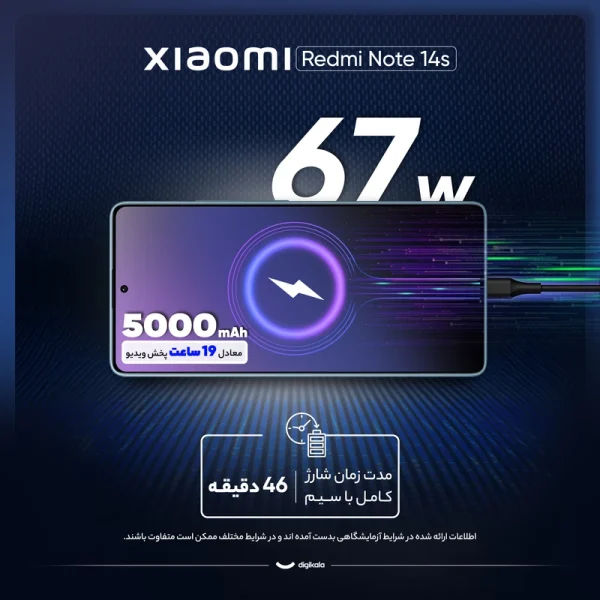 گوشی موبایل شیائومی مدل Redmi Note 14s دو سیم کارت ظرفیت 256 گیگابایت و رم 8 گیگابایت - Image 4