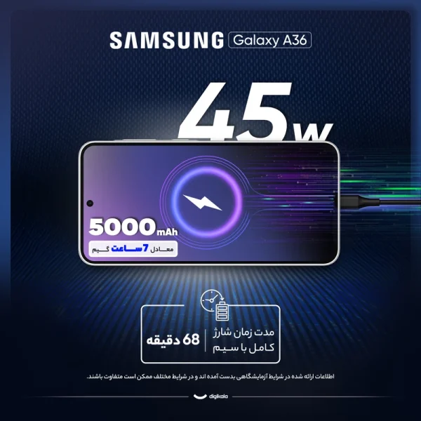 گوشی موبایل سامسونگ مدل Galaxy A36 دو سیم کارت ظرفیت 256 گیگابایت و رم 8 گیگابایت - ویتنام - Image 8