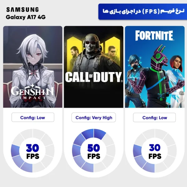 گوشی موبایل سامسونگ مدل Galaxy A17 4G دو سیم کارت ظرفیت 128 گیگابایت و رم 4 گیگابایت - ویتنام - Image 7
