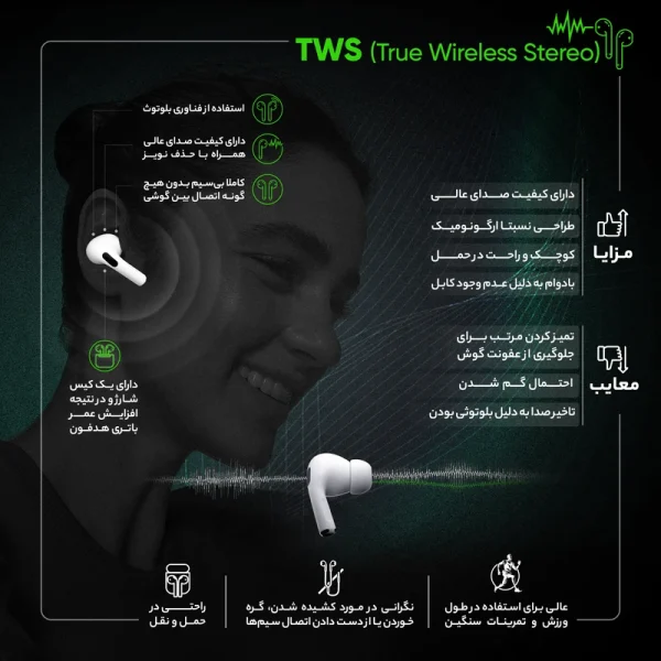 هدفون بلوتوثی اوی T35 با نویز کنسلینگ فعال (ANC)، درگاه شارژ USB Type-C، دارای نمایشگر روی محفظه شارژ، مقاوم در برابر رطوبت و عرق - Image 6
